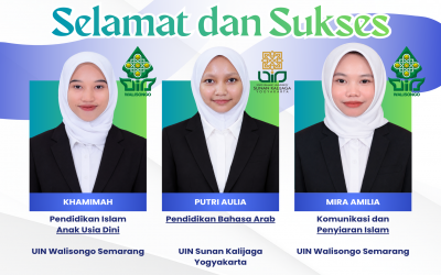 Tiga Peserta Didik MA Matholiul Ulum Banjaragung Lolos Seleksi UMPTKIN, Tembus Kampus Negeri Ternama